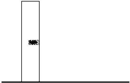 二級建造師考試建筑工程施工質(zhì)量管理：砌體結構工程