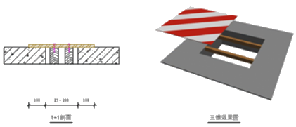 二級建造師考試建筑工程施工安全管理：洞口、臨邊防護(hù)