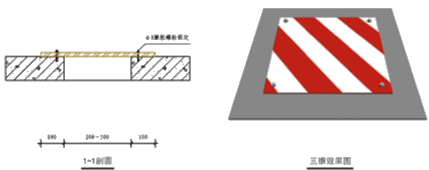二級建造師考試建筑工程施工安全管理：洞口、臨邊防護(hù)