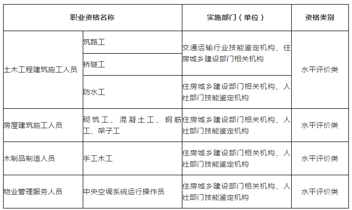 證書(shū)聯(lián)網(wǎng)