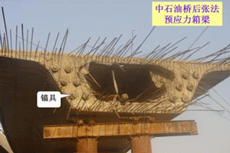 二級建造師考試市政實(shí)務(wù)知識點(diǎn)：預(yù)應(yīng)力材料的技術(shù)要求