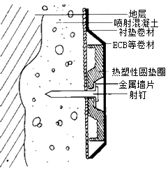 二級建造師考試市政實務(wù)知識點：襯砌及防水施工要求