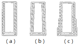 二級建造師考試沉井施工技術(shù)有哪些知識？