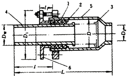 二級(jí)建造師考試知識(shí)點(diǎn):供熱管網(wǎng)附件及換熱站設(shè)施安裝要求