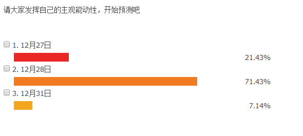 一級(jí)建造師成績(jī)公布時(shí)間