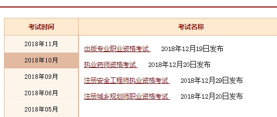 一建成績(jī)查詢