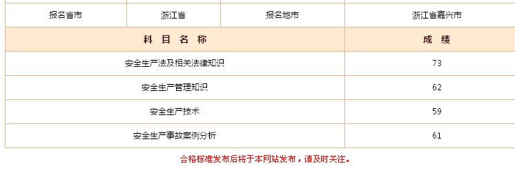 2018年安全工程師報(bào)分有獎(jiǎng)