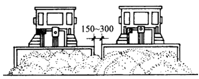 二級建造師考試公路知識點(diǎn)：挖方路基施工