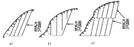 二級(jí)建造師考試公路知識(shí)點(diǎn)：石質(zhì)路塹施工技術(shù)