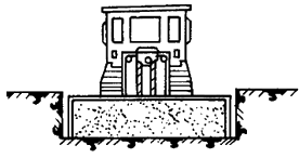 二級建造師考試公路知識點(diǎn)：挖方路基施工