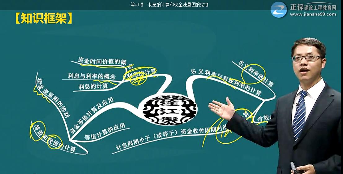 考完造價(jià)，距離一建還遠(yuǎn)嗎