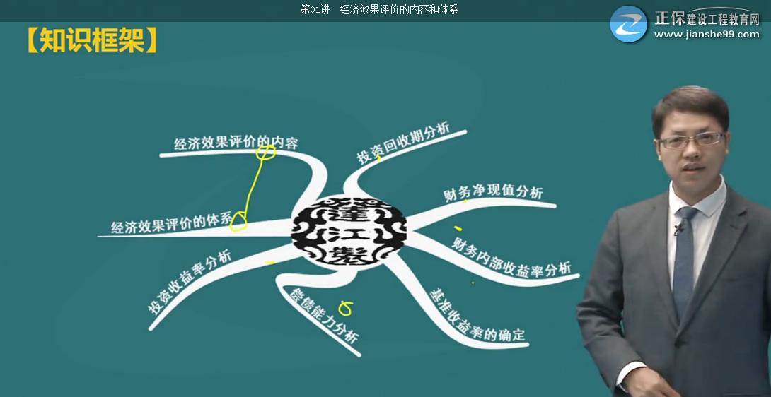 考完造價(jià)，距離一建還遠(yuǎn)嗎