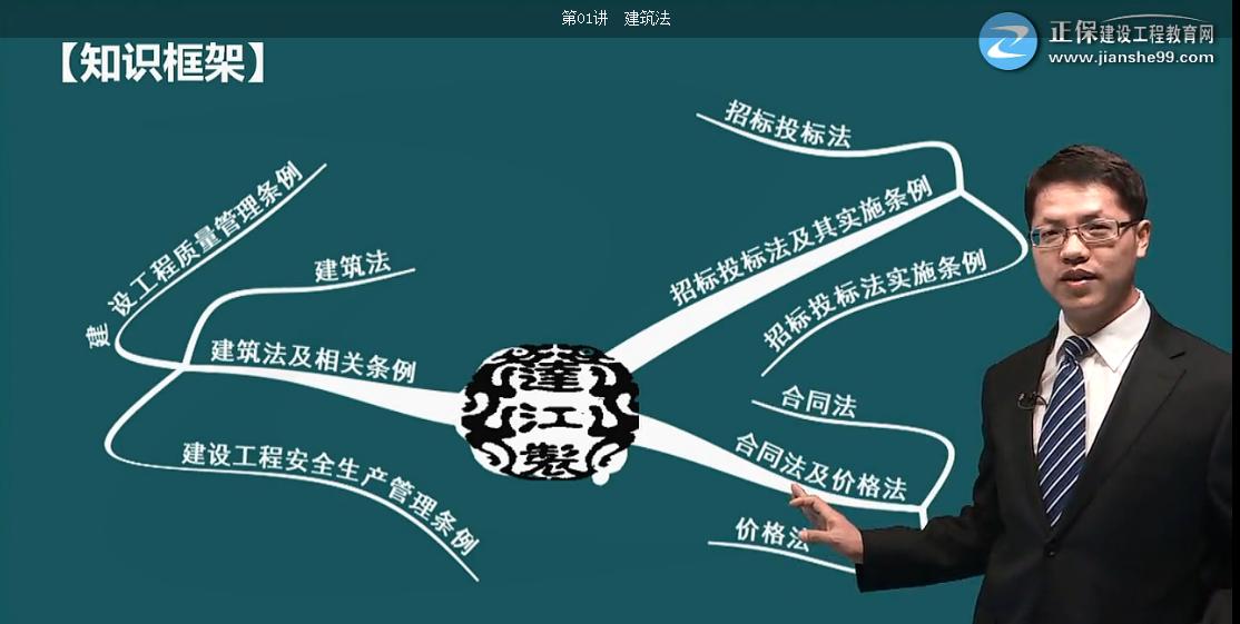 考完造價(jià)，距離一建還遠(yuǎn)嗎