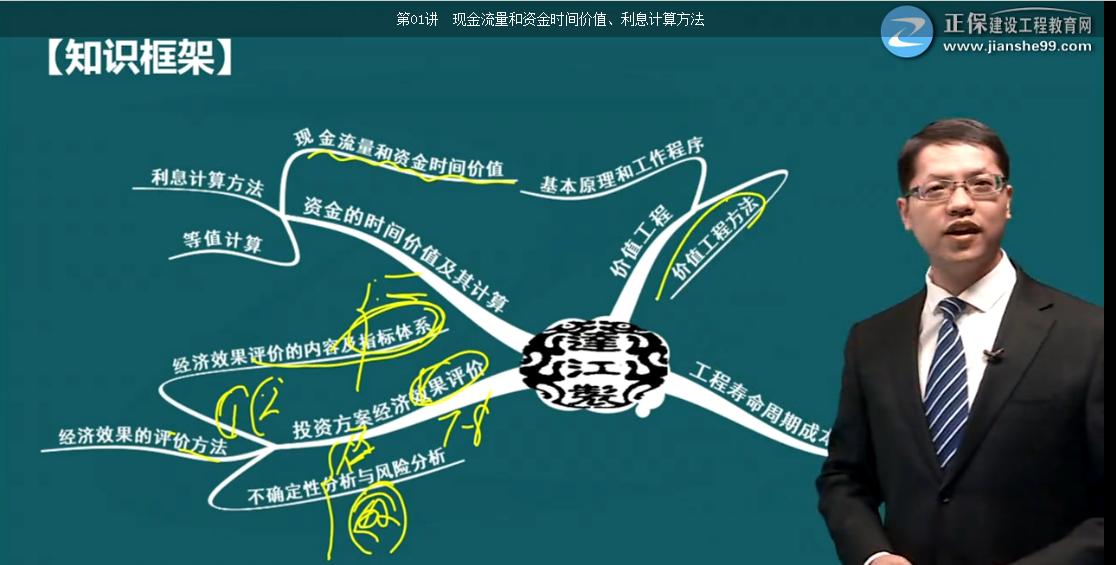 考完造價(jià)，距離一建還遠(yuǎn)嗎