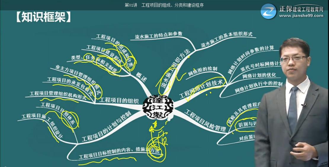 考完造價(jià)，距離一建還遠(yuǎn)嗎