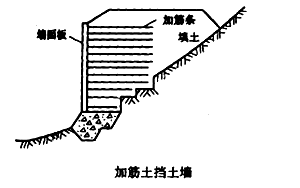 二級建造師考試知識點：防護與支擋工程的適用條件與功能（擋土墻防護）