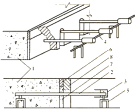 二級建造師考試知識點(diǎn)：水泥混凝土路面施工技術(shù)