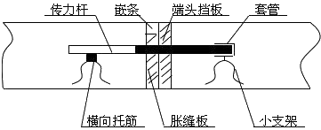 二級建造師考試知識點(diǎn)：水泥混凝土路面施工技術(shù)