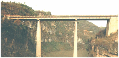 一級建造師考試知識點：橋梁的分類