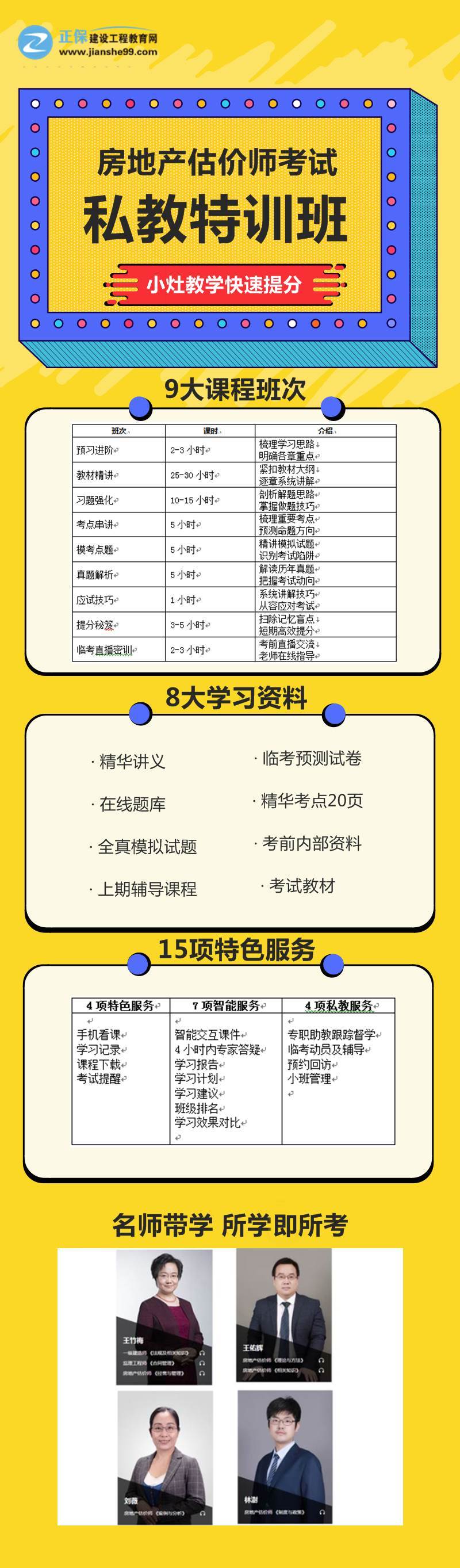 2019年房地產(chǎn)估價師私教特訓班