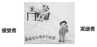 一級建造師考試知識點：施工企業(yè)項目經理的工作性質、任務和責任