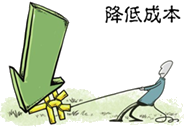 一級(jí)建造師考試成本管理的任務(wù)、程序和措施