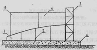 二級(jí)建造師考試知識(shí)點(diǎn)：橋梁上部結(jié)構(gòu)懸臂拼裝施工
