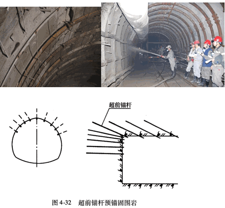 二級(jí)建造師考試知識(shí)點(diǎn)：山嶺隧道施工方法