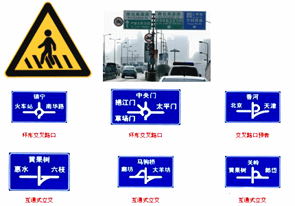 二級建造師考試公路知識點：交通工程