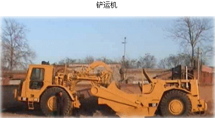 二級(jí)建造師考試公路知識(shí)點(diǎn)：土石方及壓實(shí)機(jī)械的性能、生產(chǎn)能力及適用條件