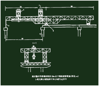 二級建造師考試公路知識點(diǎn)：橋梁隧道機(jī)械的性能、生產(chǎn)能力及適用條件