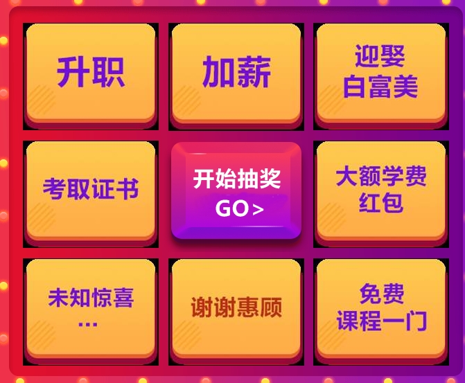 幸運轉(zhuǎn)盤