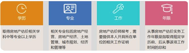 房地產(chǎn)估價(jià)師報(bào)考條件
