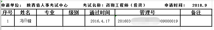 陜西省咨詢工程師2018年9月份補辦(更換)資格證書發(fā)放通知