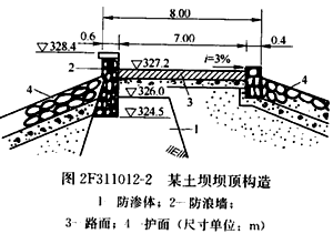 二級(jí)建造師水利實(shí)務(wù)知識(shí)點(diǎn)：土石壩與堤防的構(gòu)造及作用