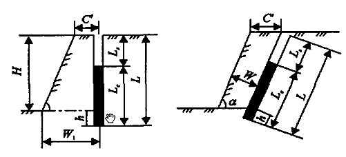 二級建造師水利實務(wù)知識點：石方開挖技術(shù)