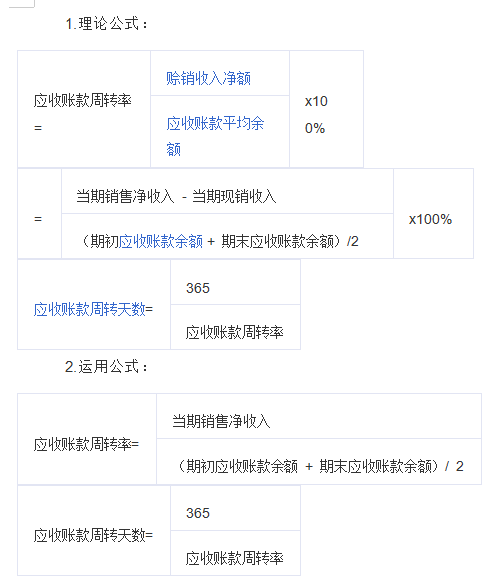 應(yīng)收賬款周轉(zhuǎn)率公式