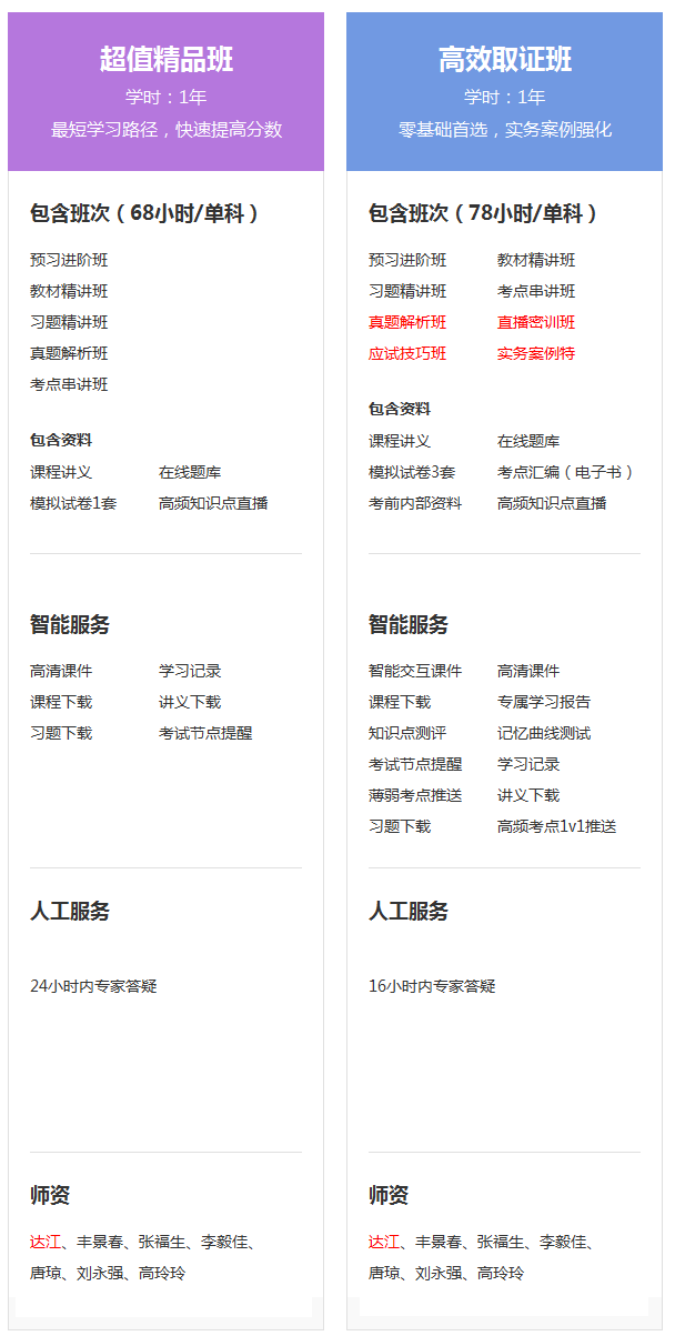 2019年二級建造師現(xiàn)在購課，禮品多多，享超值服務(wù)