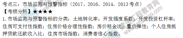 房地產(chǎn)估價師高頻考點(diǎn)