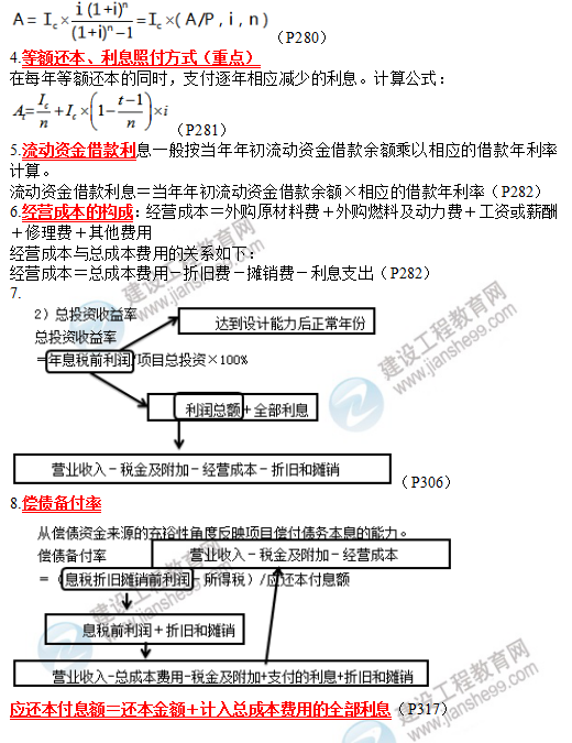 19咨詢方法與實務考前必背精華考點：工程項目財務分析
