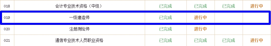 一級(jí)建造師證書領(lǐng)取