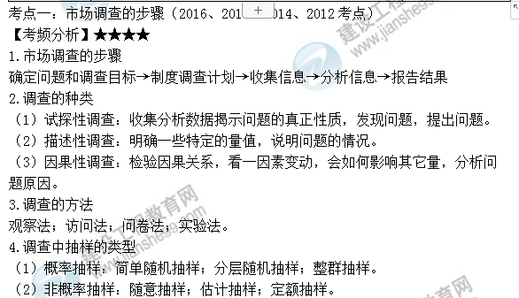 房地產(chǎn)估價(jià)師高頻考點(diǎn)