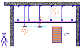 二級(jí)建造師建筑工程第八講裝飾裝修工程施工技術(shù)：吊頂工程