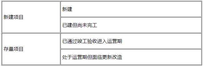 咨詢師知識(shí)點(diǎn)
