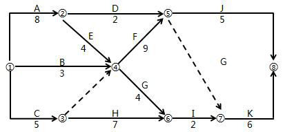 監(jiān)理工程師試題