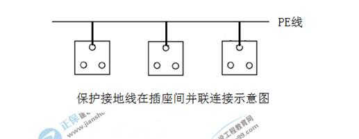 2019年二級(jí)建造師《機(jī)電工程》試題及答案解析案例一