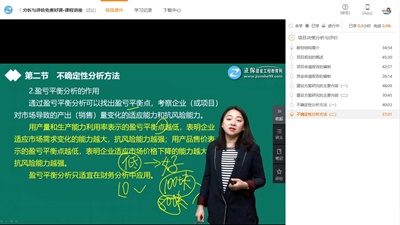 分析與評價 分析與評價