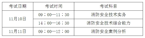 考試時間及科目設置