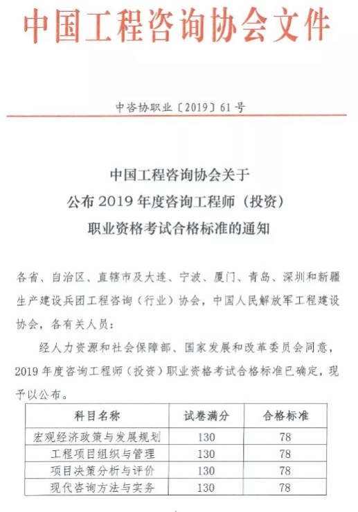 2019咨詢(xún)工程師考試合格線公布：各科均為78分