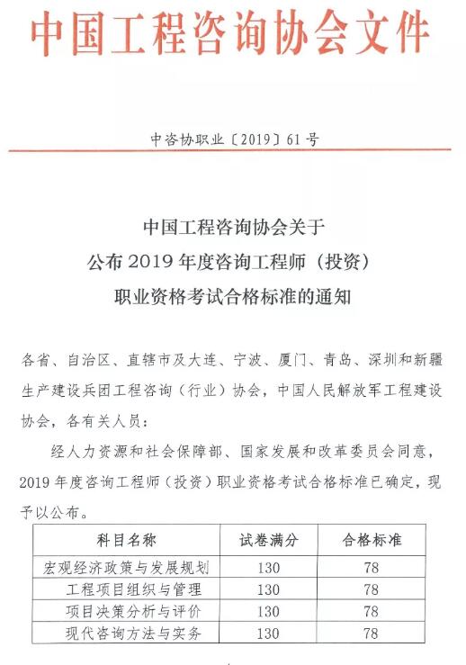 2019咨詢工程師考試合格線公布:各科均為78分 2019咨詢工程師考試合格線公布:各科均為78分